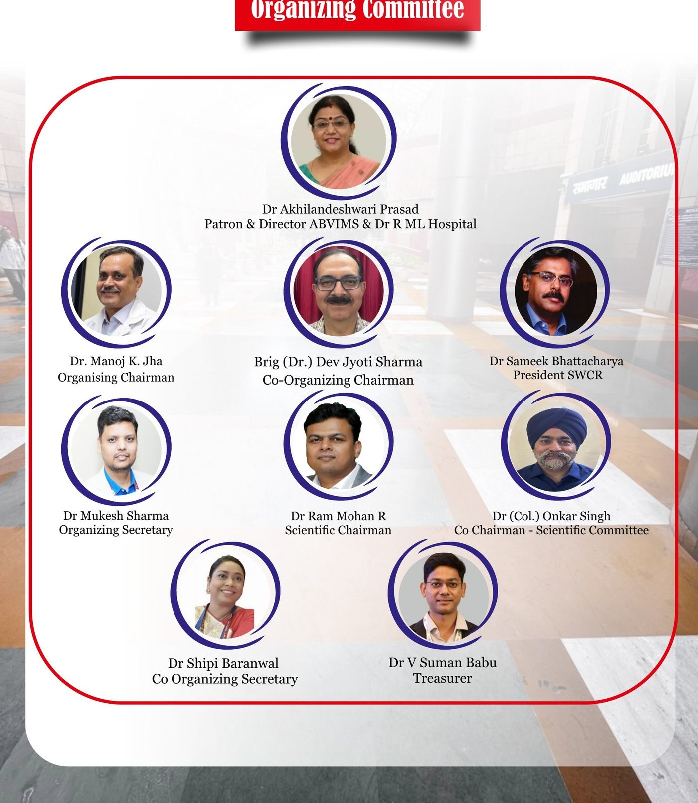 WoundcareCon 2026 Organizing Committee — Dr Akhilandeshwari Prasad, Dr Manoj K Jha, Brig Dev Jyoti Sharma, Dr Sameek Bhattacharya, Dr Mukesh Sharma, Dr Ram Mohan R, Dr Col Onkar Singh, Dr Shipi Baranwal, Dr V Suman Babu